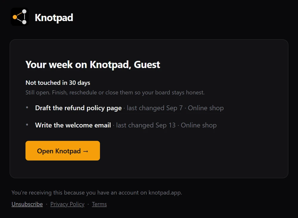 Knotpad weekly email section titled Not touched in 30 days, listing Draft the refund policy page and Write the welcome email with the dates they last changed
