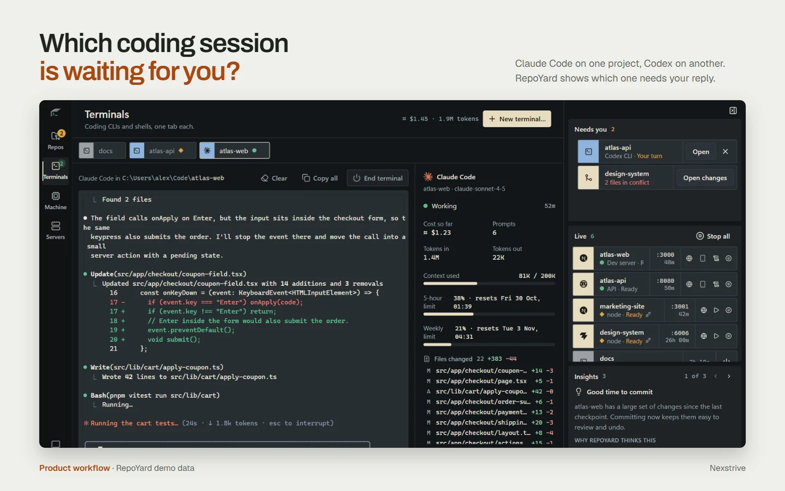 RepoYard Terminals page with fictional demo projects: one coding session marked Working, another marked Your turn, and a Needs you panel listing the session that is waiting