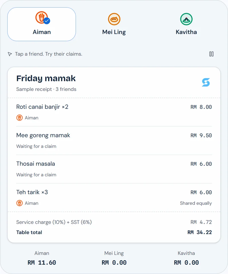 A sample shared receipt in SplitYours, with friends claiming their items